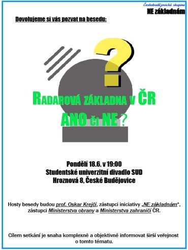 Radarová základna v ČR, ano či ne?